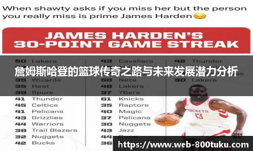 詹姆斯哈登的篮球传奇之路与未来发展潜力分析