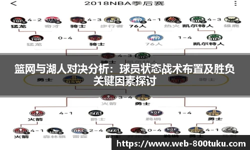 篮网与湖人对决分析：球员状态战术布置及胜负关键因素探讨